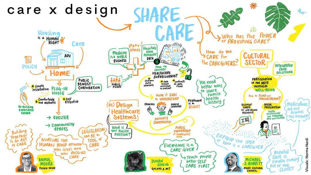 Care x Design conference